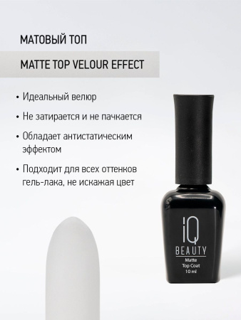 Матовое финишное покрытие Matte Top Velour Effect, 10 мл